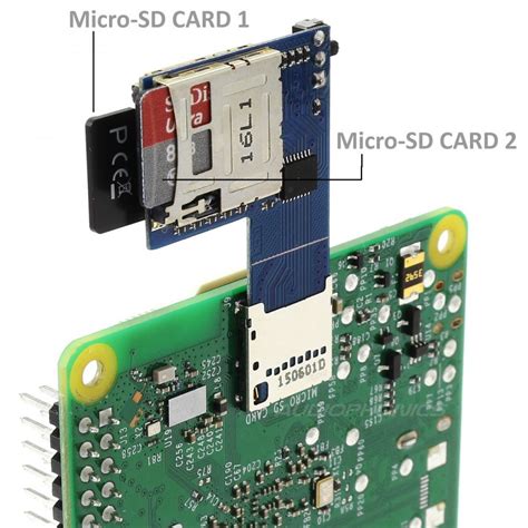 raspberry pi 3 smart card reader|Raspberry Pi bootable sd card.